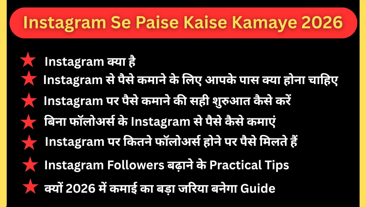 Instagram Se Paise Kaise Kamaye 2026: Reels, Affiliate, Sponsored Post से Online Income Guide